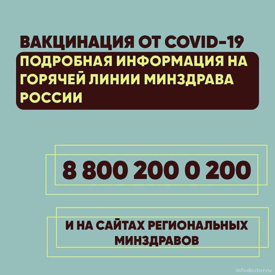 Городская больница №1: запись на прием, телефон, адрес, отзывы цены и  скидки на InfoDoctor.ru